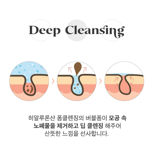 PAUL MEDISON Waterful Foam Cleanser