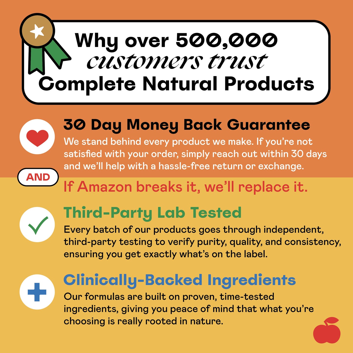 Organic Papaya Capsules