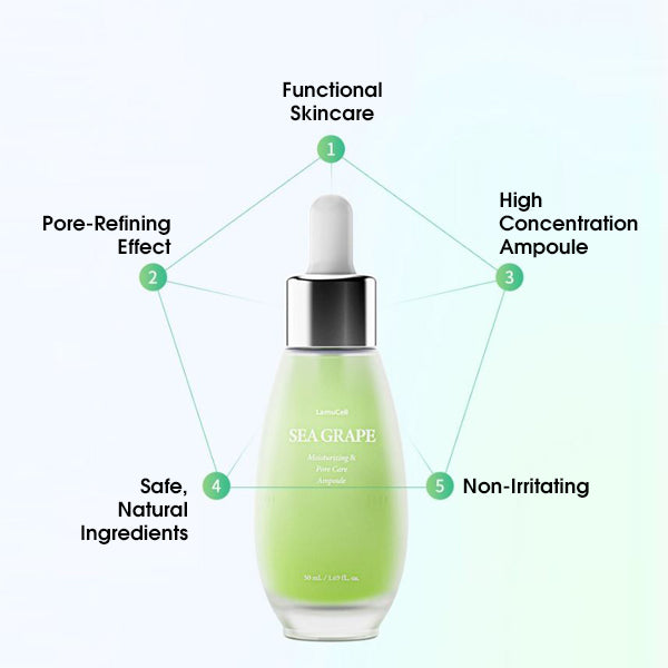 LaMuCell SeaGrape Pore Ampoule