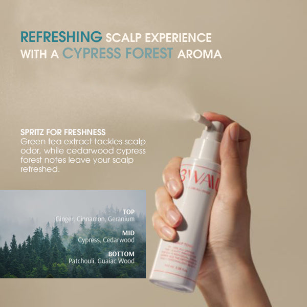 3Waiu Ganoderma Cooling Scalp Tonic