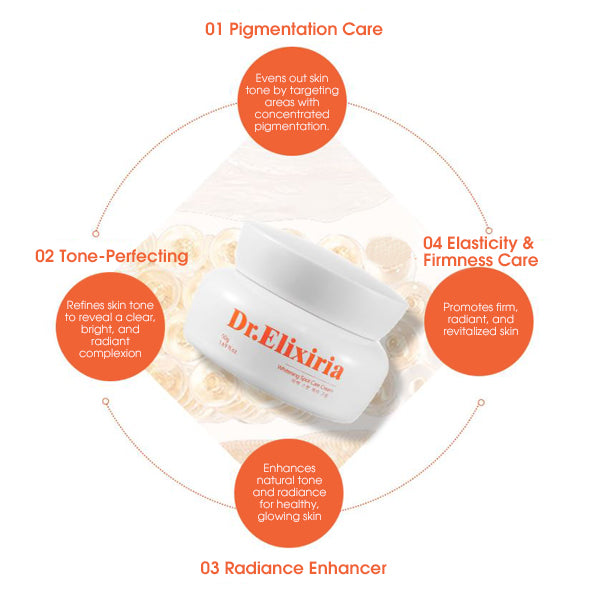Dr. ELIXIRIA Whitening Spot Care Cream