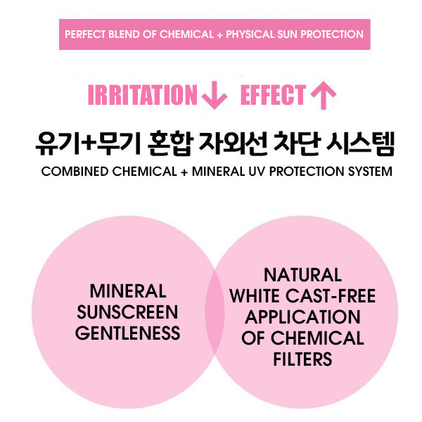 LIMORA Rice Whitening Suncream