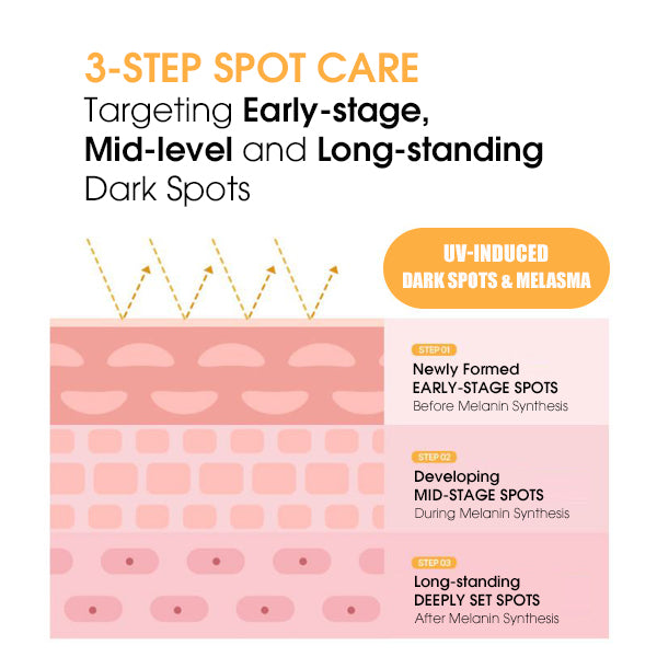 MATAM Vita-C Quince Serum