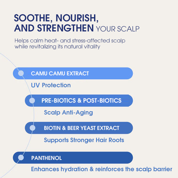 3Waiu Ganoderma Cooling Scalp Tonic