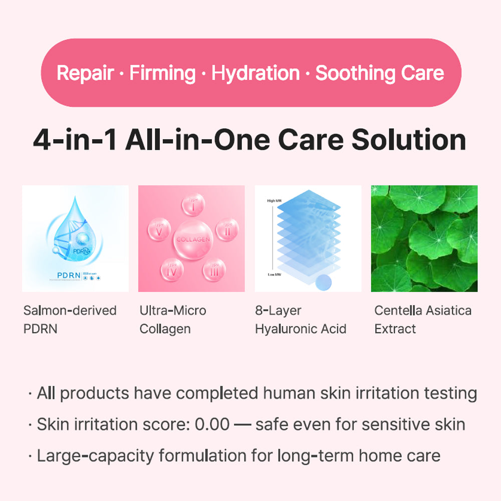 SISKELI PDRN Collagen Cleansing Foam