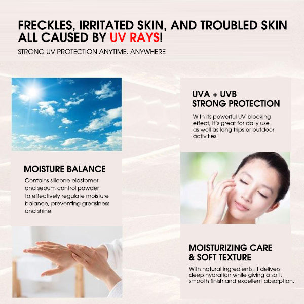 [DERMA HOUSE] MelaStop Whitening Sun Cream SPF50+, PA+++