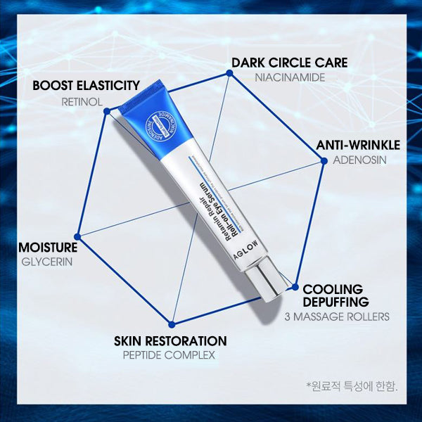 [MELLART] Aglow Retamin Repair Roll-On Eye Serum