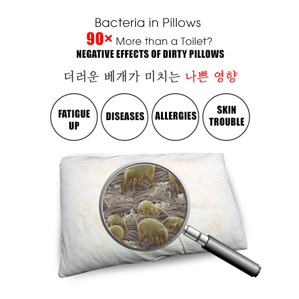 Premium Phytoncide Cervical Support Pillow