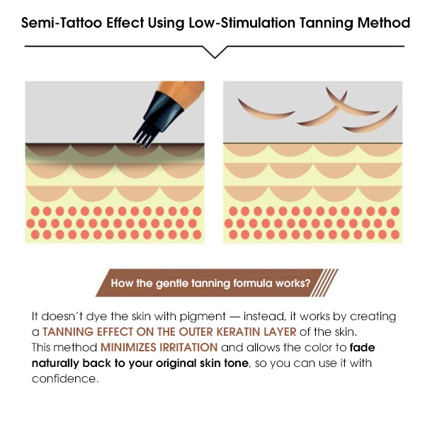 RiRe Fork Eye Brow Tint Tatoo Brush - Grey Brown