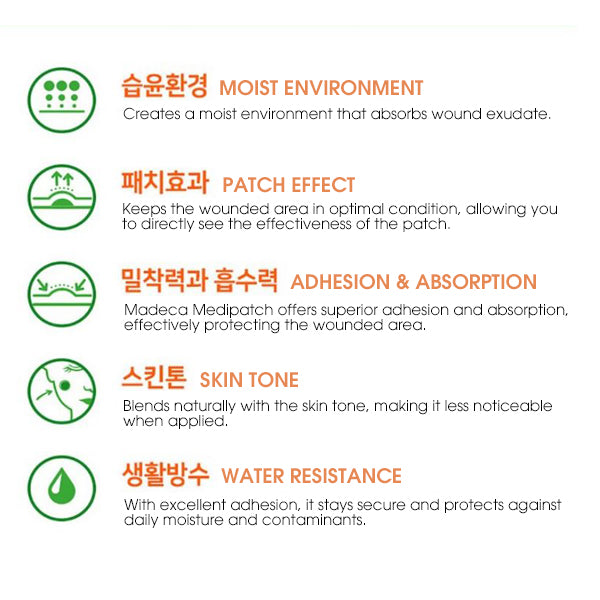 Madeca MediPatch After Extraction Spotpatch - 51pcs