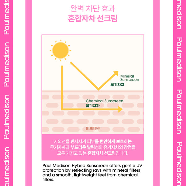 [PAUL MEDISON] UV Protector Sun Cream SPF50+, PA+++