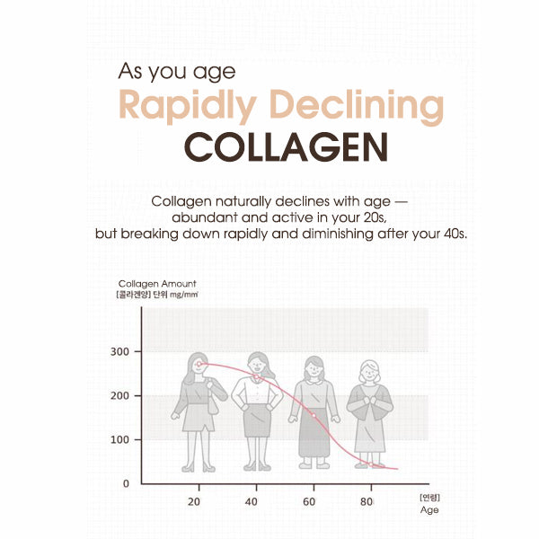 [M GOLD] Collagen Powder