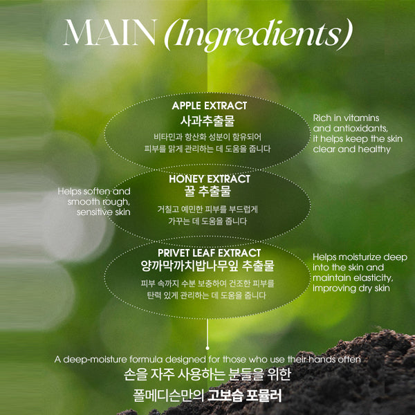 PAUL MEDISON Perfume Hand Cream