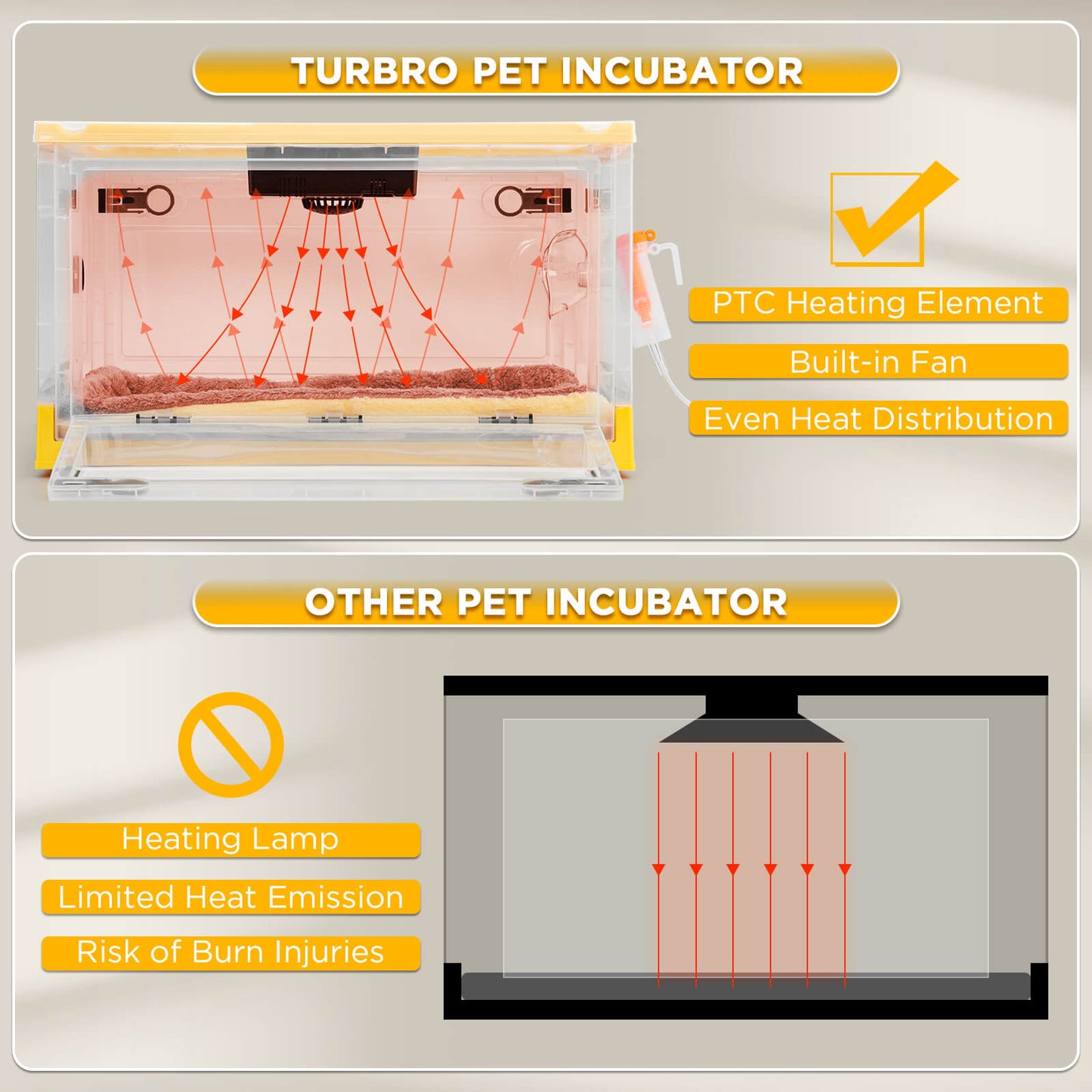 Neighborhood Pet Incubator, White Translucent