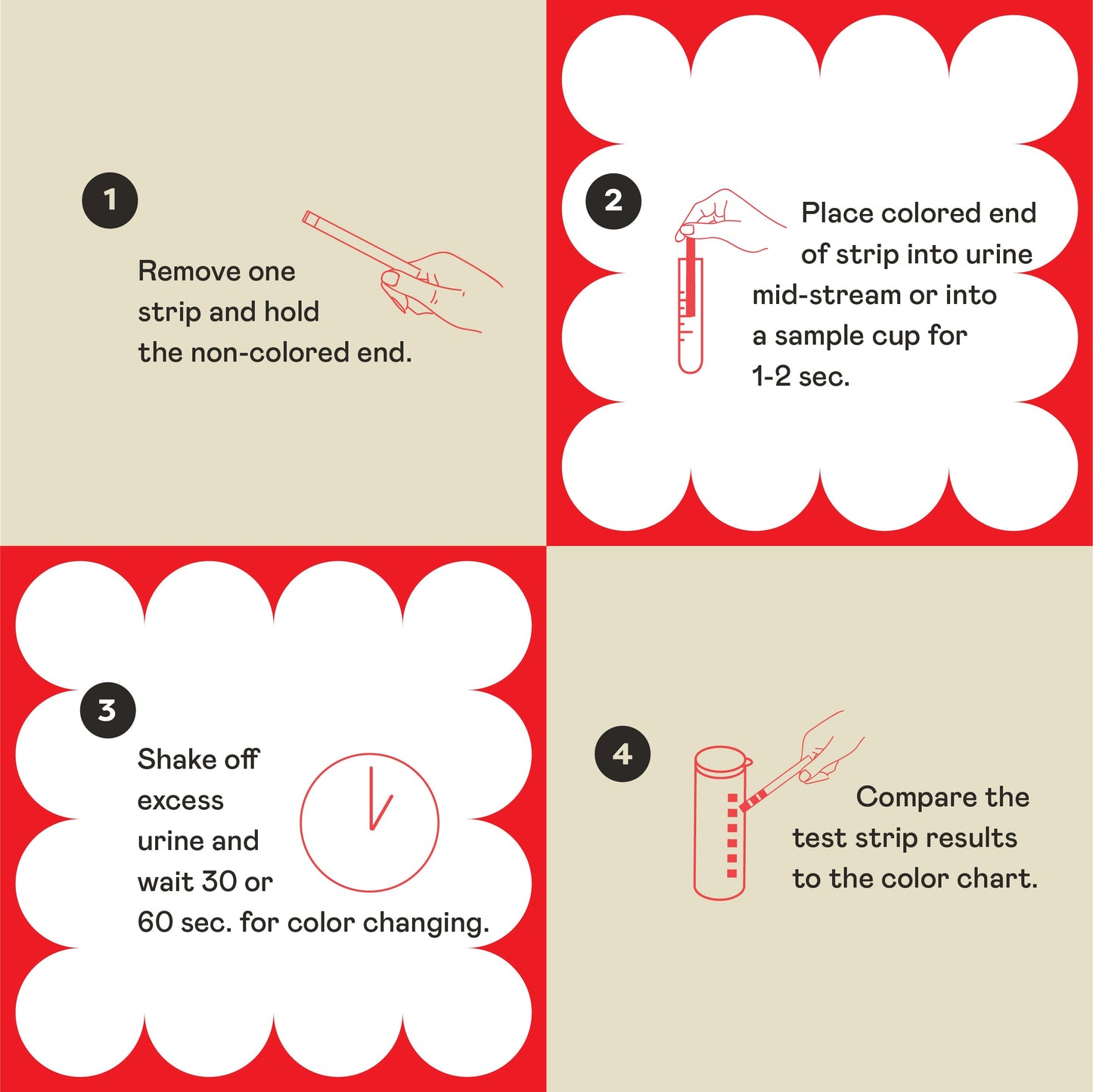 Rapid Test Complete 14 Tests - 100 Count