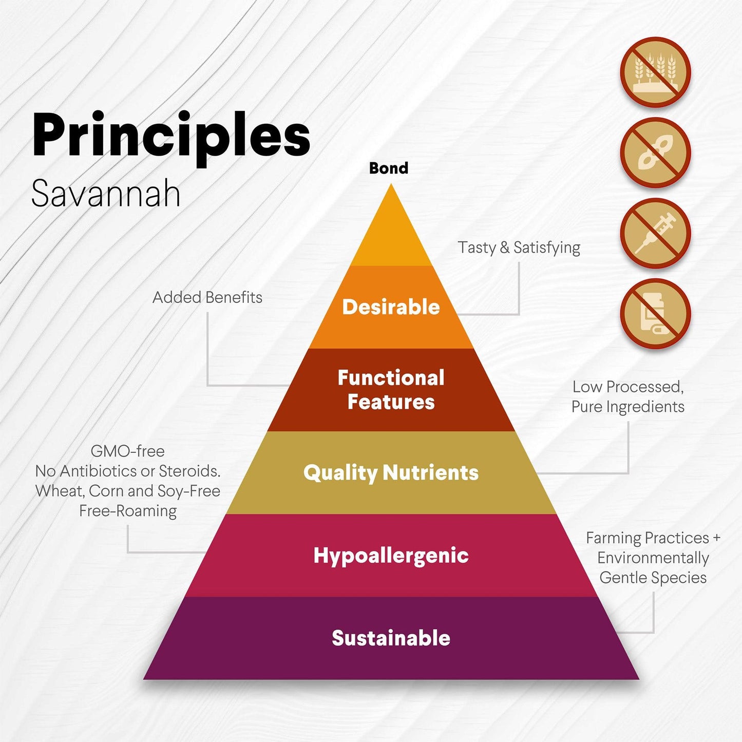 Ostrich Chips with Beetroot (2.5oz): The Flavorful, Immune System Supporting Treat for Dogs